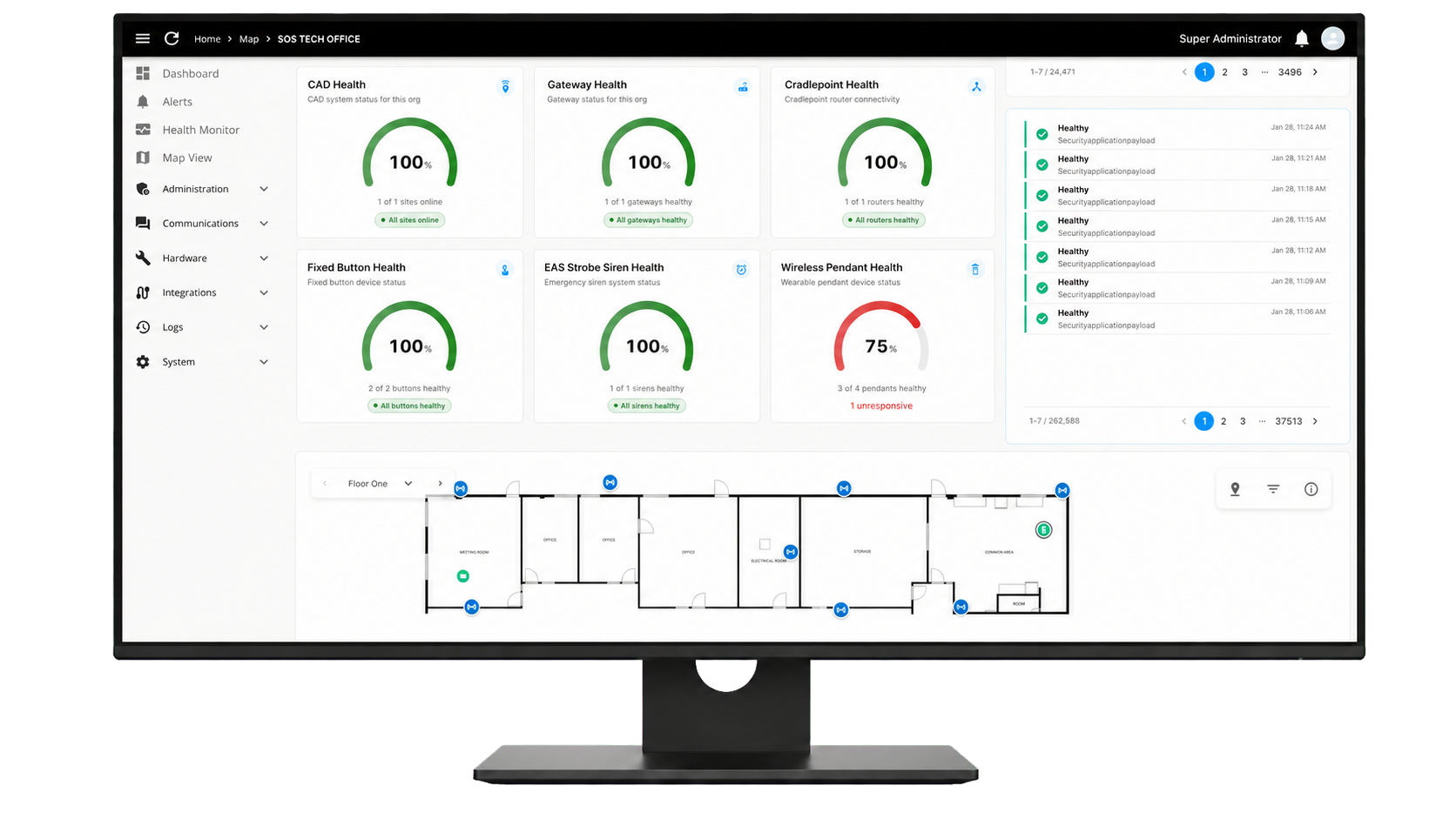 LiveCommand dashboard showing system, gateway, device, integration, alert, and floorplan readiness on a desktop monitor