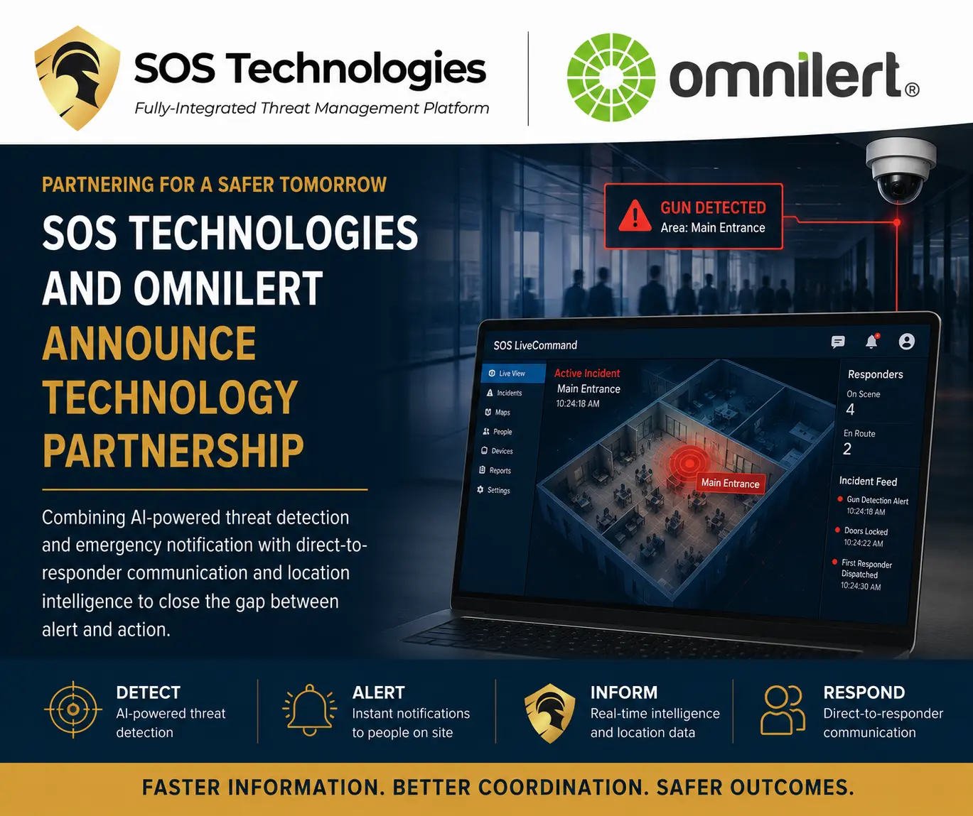 SOS Technologies and Omnilert Announce Technology Partnership to Connect AI Gun Detection with Coordinated Emergency Response article graphic